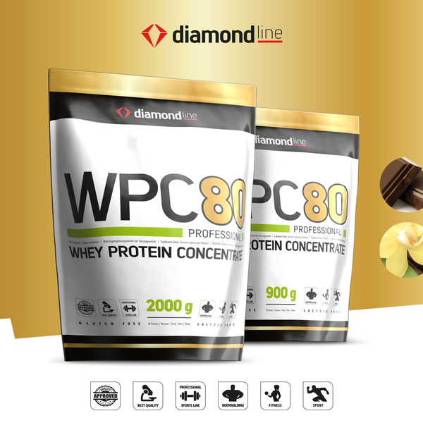 WPC 80- 2000g